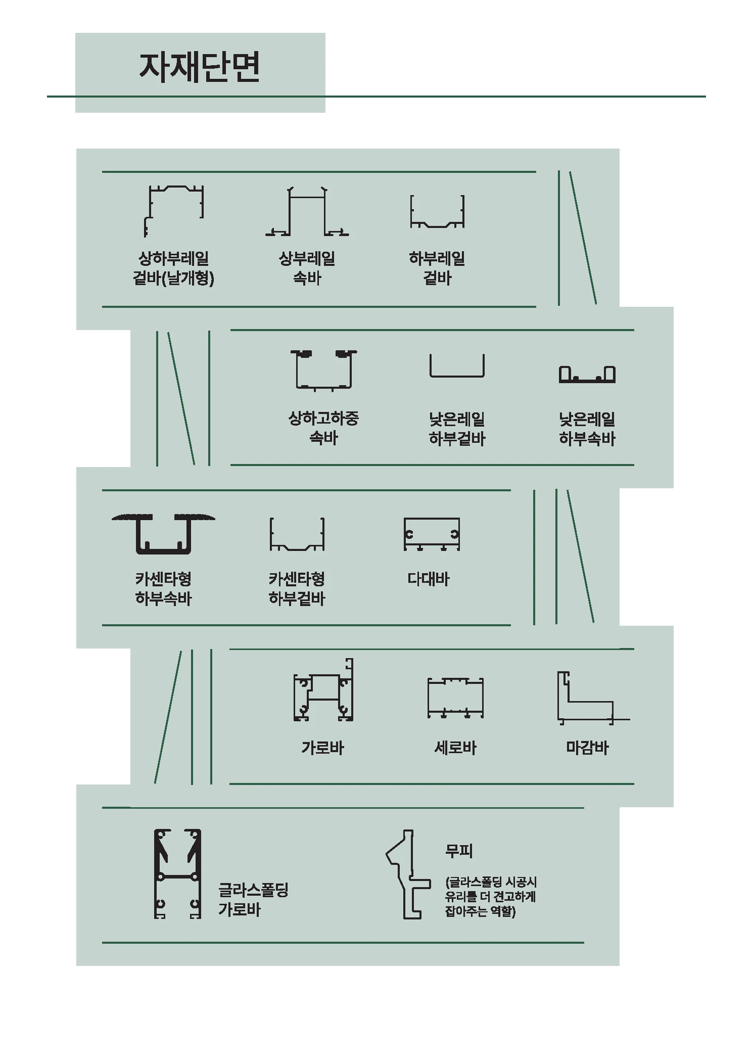 진영폴딩 카탈로그 4페이지